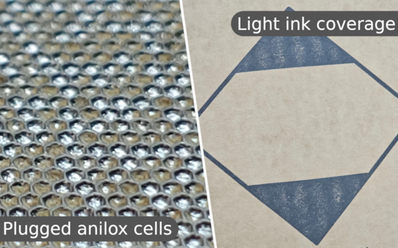 Image of Stop Your Press from Leaking Profit